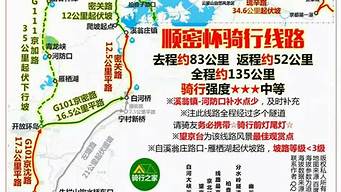北京周边2天骑行路线_北京周边骑行路线推荐