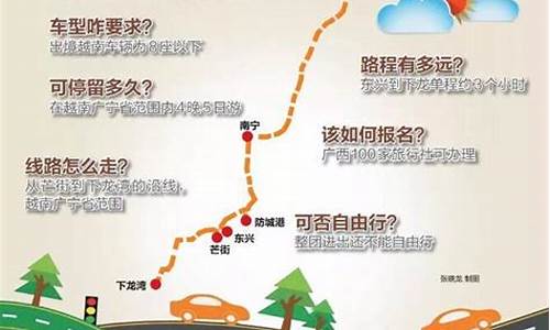 广西越南旅游路线_广西越南旅游路线图