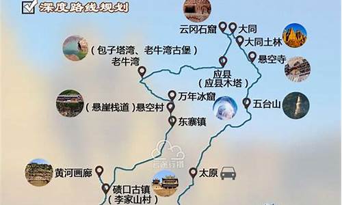 山西旅游景点大全自驾游攻略图